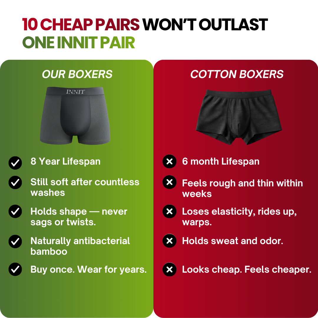 INNIT Bamboo Boxers 3-Pack Black | + 3 FREE